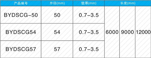 翁牛特法兰式声测管现货规格尺寸